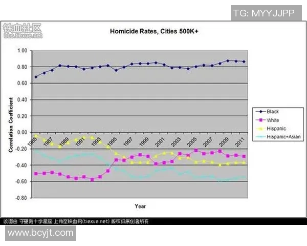 美国白人足球球星的成长历程与辉煌成就全景解析